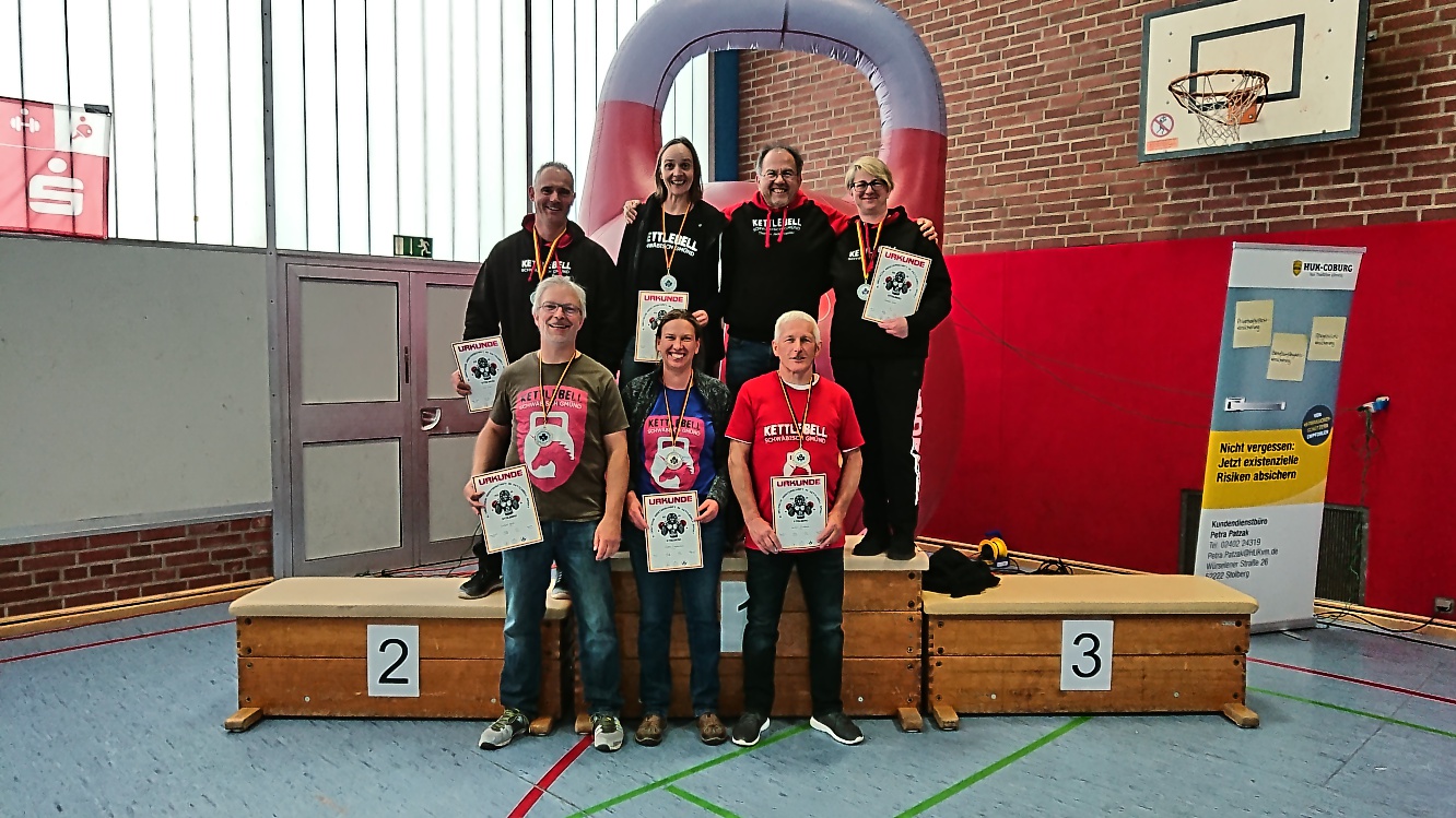 Deutsche Meisterschaft Kettlebell Sport 2018