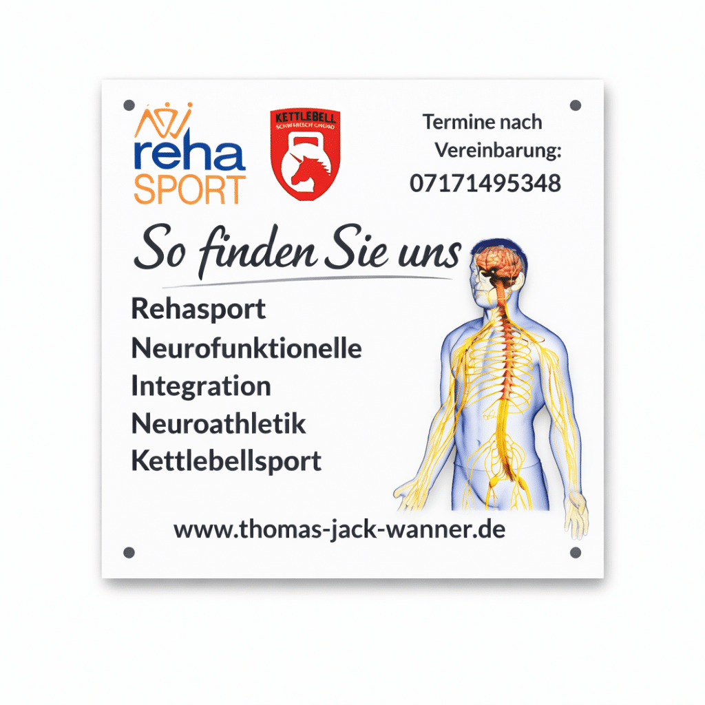 Eingangsschild Rehasport, Neurofunktionelle Integration, Neuroathletik. Kettlebellsport
So finden Sie uns